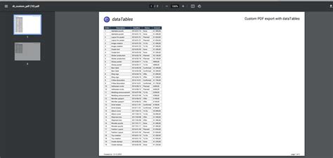 Datatable pdf export full width.  The converted results support copying and downloading.  I cre...