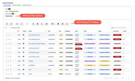 Datatable refresh button.  I want to add one button (Go) after "Show Entries". ajax.  ...
