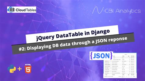 Datatables datatype json.  Let&rsquo;s start the tutorial.  Jun 28, 2018 · I am trying to creat...