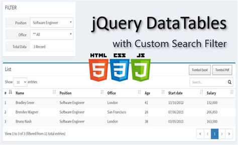 Datatables filter checkbox.  Aug 11, 2015 · I'm using jQuery DataTables and want to...
