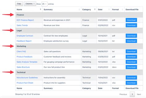 Datatables multiple fixed columns.  DataTable requires a value as data to displa...