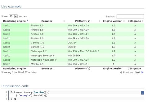 Datatables scroll.  Tables plug-in for jQuery.  Key features include: Sp...