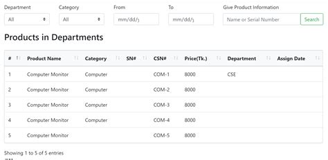 Datatables search multiple columns.  ( or at least, it does accept arrays, b...