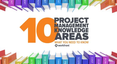 Date - Project Management Knowledge