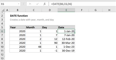 Date and time function in excel.  Find detailed information about each functi...