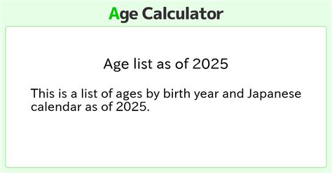 Date of birth/Age: Jan