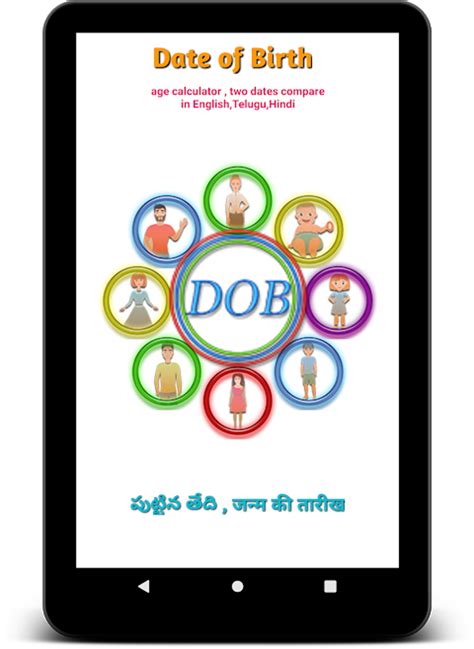 Date of birth: site: