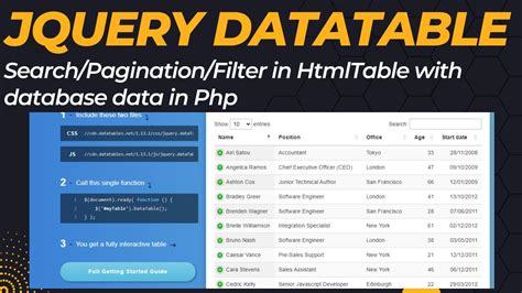 Datetime sorting in datatable jquery.  This rendering helper can be used to transform any sour...