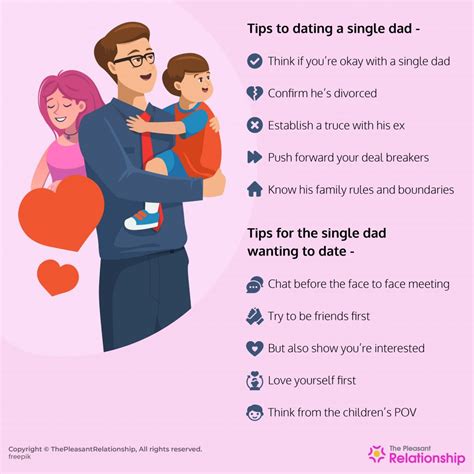 Dating as a single dad