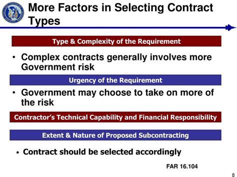 Dau definition. 104 Factors in selecting contract types.  Avoid vanity defini...