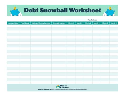 Dave Ramsey Snowball Debt Templates in Printable, Excel and PDF