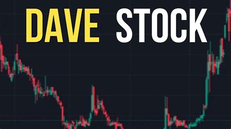 Dave Stock Price Prediction