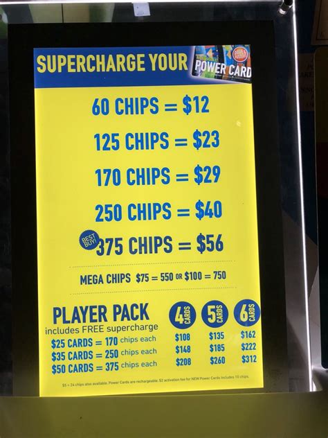 Here are the latest and updated Dave And Busters Game Prices. Item Price; Monday - Thursday: 10:00 A.M. - 5:00 P.M. Per Game (Per lane) - Monday-Thursday (Per Hour) $15.00: Shoes Monday-Thursday (Per Person) ... These combos include a selection of entrees and a Power Card with chips for gameplay. The price of the combo varies depending on the .... 