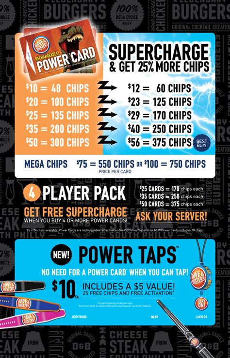 Dave and busters ticket prices. You can buy tickets, as others have suggested. If you do it from Dave & Buster's, you get the abysmal rate of 100 tickets for $1, or in other words that $300-400 game console runs $1,000. Now if you were to work a deal with someone here, they would likely offer to sell you a power card with a number of tickets you need on it at a rate that's ... 