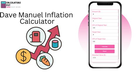 Dave manuel inflation calculator