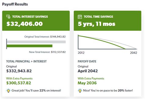BIG RESULTS. We’ll talk through ways to find extra money when shopping for groceries, eating out, paying your bills, and managing lifestyle expenses each month. Be sure to stick with it for 14 days to get the best results! You’ll get an email each day for 14 days with a small task. Each task will help you find extra money in your lifestyle.. 