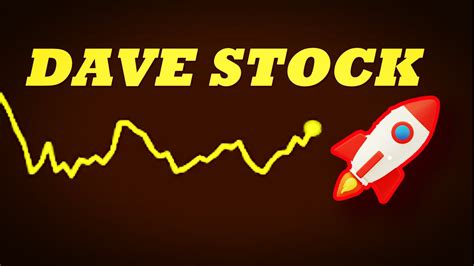 Dave stocktwits. The latest messages and market ideas from Dave (@BolderDave) on Stocktwits. The largest community for investors and traders 