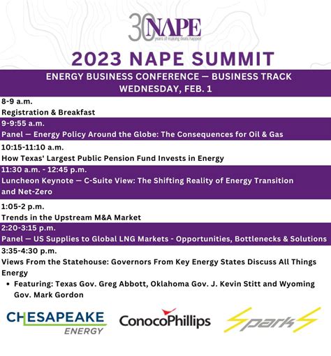 David Blackmon sur LinkedIn : NAPE Summit Panel Discussion …