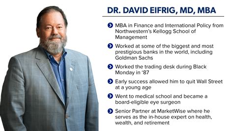 David Eifrig is the