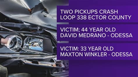 David Medrano and Maxton Steel Winkler Killed in Wrong-Way Crash on Loop 338 [Ector County, TX]