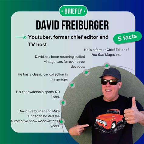 David freiburger