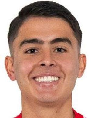 David rodriguez transfermarkt. .  ...