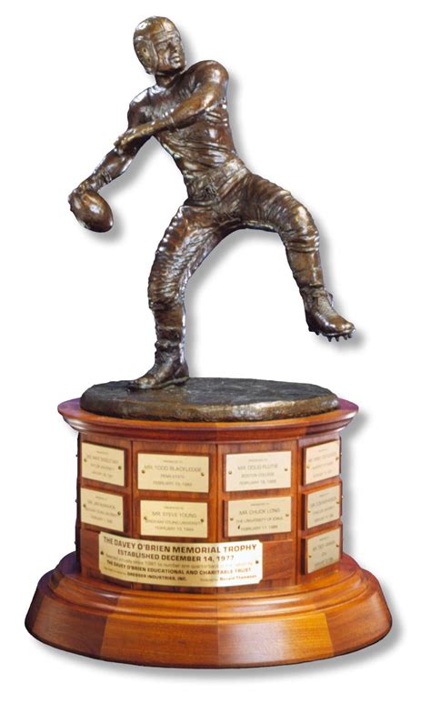 The Davey O'Brien Foundation was founded in 1977 to honor and remember the strong character and leadership of football great, Davey O'Brien. Widely known for its Davey O'Brien National Quarterback Award, the Foundation recognizes champions on and off the field thro ugh awards programs encouraging academic and career success. The …. 