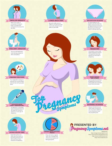 Day 16 pregnancy symptoms. Things To Know About Day 16 pregnancy symptoms. 
