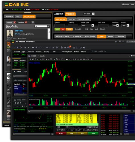 Jan 4, 2023 · Top Software Programs For Day Traders in 2023. 1. Trade Ideas. This is a standalone stock scanner which heavily relies on the power of artificial intelligence. The platform is designed to be a one-stop source for, you guessed it right, a continuous flow of ideas. . 