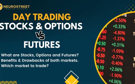 Day trading futures vs options. In today’s fast-paced world, technology has revolutionized almost every aspect of our lives – and travel is no exception. Gone are the days when we had to stand in long queues at bus terminals to book tickets for our journeys. 