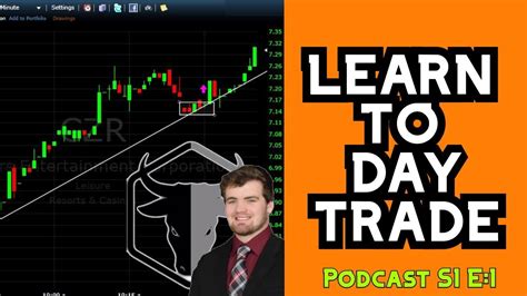 Ross Cameron is best known for turning $583.15 into over $10 million day trading. His results are NOT typical. Most day traders lose money. But Ross isn't an... . 