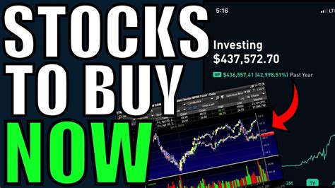 Day trading stocks to watch tomorrow. Things To Know About Day trading stocks to watch tomorrow. 