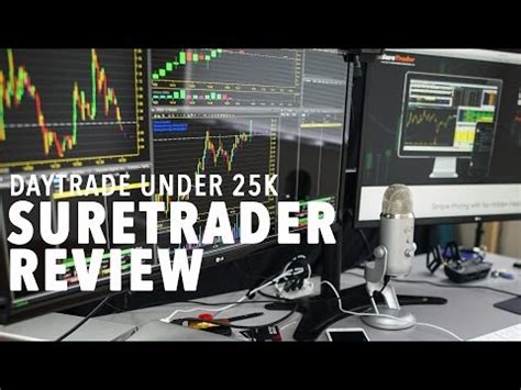 Day trading under 25k. Things To Know About Day trading under 25k. 
