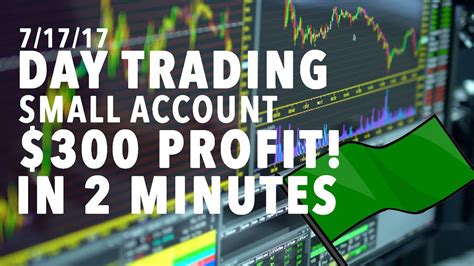 If you have a small Forex account I want to show you how you can grow it very quickly. Everything you need to know about how to grow a small Forex account ca...