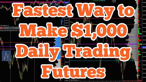 Yes it is possible but with out an education or knowledge can turn $1,000,000 into $10 real fast. So if you’re taking about day trading with $1k I wouldn’t I would invest more time learning how. Learning to trade is not easy nor will you becomes successful over night. This takes years and years of practice. . 