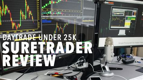 Day trading with under 25k. Things To Know About Day trading with under 25k. 