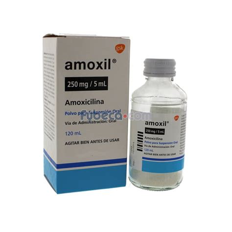 Days Supply Question: Amoxil 250mg/5ml: 1 TSP TID X10 Days