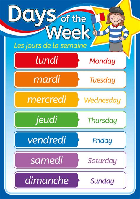 Days of the week french. Between the first and third centuries AD, the Roman Empire gradually replaced the eight-day Roman nundinal cycle with the seven-day week. The earliest evidence for this new system is a Pompeiian graffito referring to 6 February (ante diem viii idus Februarias) of the year 60 AD as dies solis ("Sunday").Another early witness is a … 