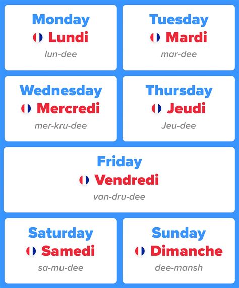 Days of the week in french. The same rule applies for the days of the week in French. Generally speaking, the French language tends to use fewer capital letters than the English language. ... Switch your calendar to French, or even better, switch your whole computer or smartphone to French. Seeing words every day is one of the best ways to learn … 