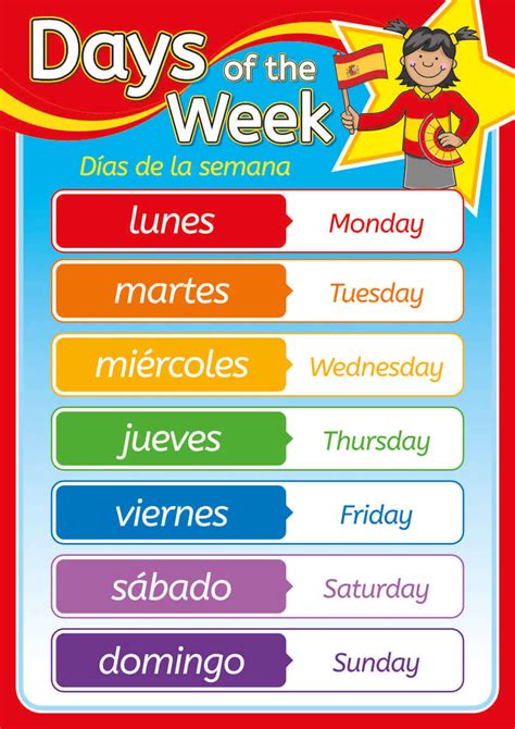 Days of the week in spanish. Instructions: Print out the free worksheets from the Language section. Cut out the days of the weeks in Spanish writing practice. Arrange them on construction paper. Leave a 1-inch border. Make two holes in the border. Tie a ribbon into the holes. Arrange them in order. Use the last worksheet as writing practice. 