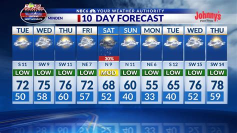 Dayton nv obituaries today.  MINDEN WEATHER - WeatherWidget.  Daytona Beach News-J...