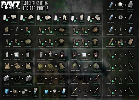 DayZ Beginners Crafting Guide for Xbox, PS4, & PC Hello and welcome to all the new DayZ players joining us this weekend! In this guide I'll show you everything you need to know about crafting, from the basic.... 