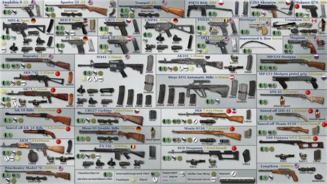 Weapons are one of the four primary categories of loot in DayZ. Weapons refers to any wield-able item that a player can use to injure or kill wildlife, the Infected, or even other survivors. Weapons also includes ammunition, attachments and magazines used with firearms or other ranged weapons. Most weapons in … See more. 