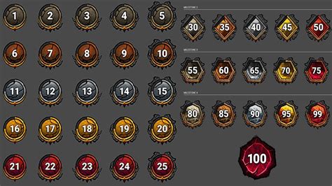 Dbd prestige icons. So, my Cheryl was P3 50 before they added 100 prestige levels, and when I updated, she got a red icon, and is not P9. So I leveled up my Ada to P9… 