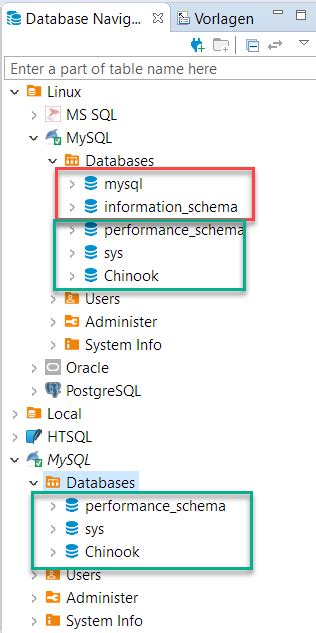 Dbeaver show non default databases. .  ...