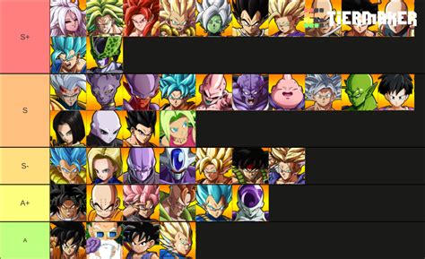 Dbfz tierlist. Zane. Zane shows the whole tier list in this tweet: If you are interested, take a look at a DBFZ tier list by LegendaryyPred — he created it much earlier. Zane’s pre-Evo tier list is still not final for the game. We all are waiting for the ultimate balance update for Dragon Ball FighterZ. It is still unclear when the patch may be out. 