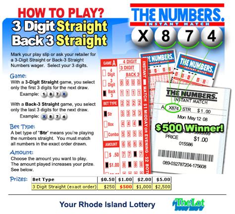 PLAY 3 ®: Play your lucky three-digit number. Play 3 is a daily numbers game in which you pick your favorite 3 digit number, then you choose a bet amount and bet type. You can play your favorite numbers DAY or NIGHT or BOTH. Play up to seven drawings in advance. Minimum bet per Play 3 game is 50¢. Box your number or play it straight!. 