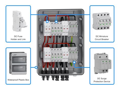 Dc combiner box solar.  Optimize your solar power system with expert insight...