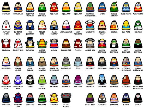 Dc comics list. .  ...