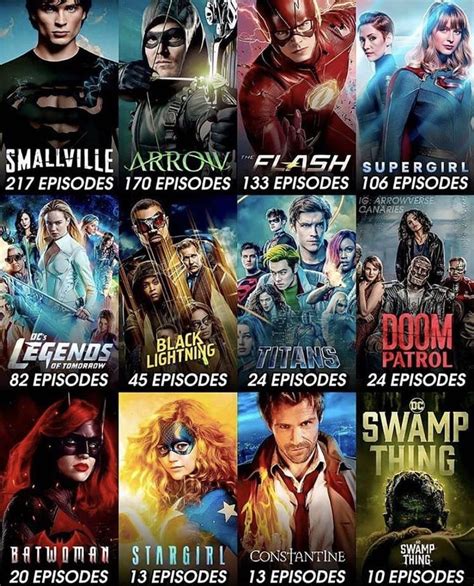 Dc comics tv shows. What's on TV & Streaming Top 250 TV Shows Most Popular TV Shows Browse TV Shows by Genre TV News. ... TV Series. DC Extended Universe. ... Based on the character from DC Comics. Stars: Brec Bassinger, Trae Romano, Amy Smart, Luke Wilson. Votes: 20,508. 20. 